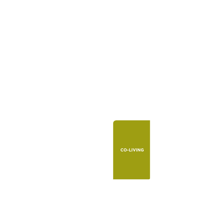 coliving